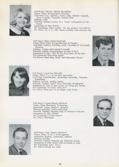 Page 22 of the CHS 1968 Yearbook
